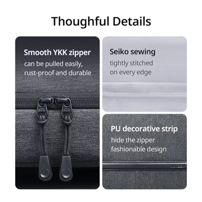 Durable YKK zippers on the UGREEN Laptop Backpack B02 (Up to 15.6", Waterproof, Wear-Resistant) enhance functionality.