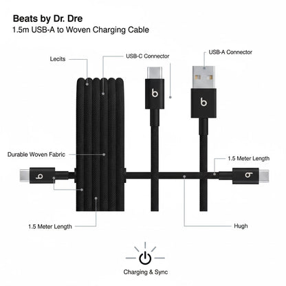 Beats by Dr. Dre 1.5m USB-A to USB-C Woven Charging Cable Bolt Black
