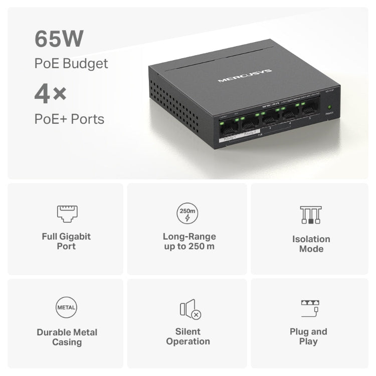 Network switch with specifications on a white background