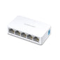 White network switch with multiple Ethernet ports on a white background