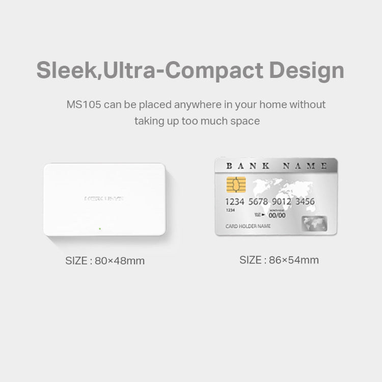 Two card-shaped devices with text about their size and design on a light gray background
