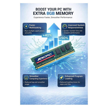OCPC MSV8GD432C22 8GB DDR4 SO-DIMM memory – view 5