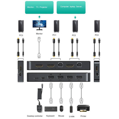 MT-VIKI 4 Port Manual HDMI KVM Switch 4K 30Hz with USB Hub & Desktop Controller