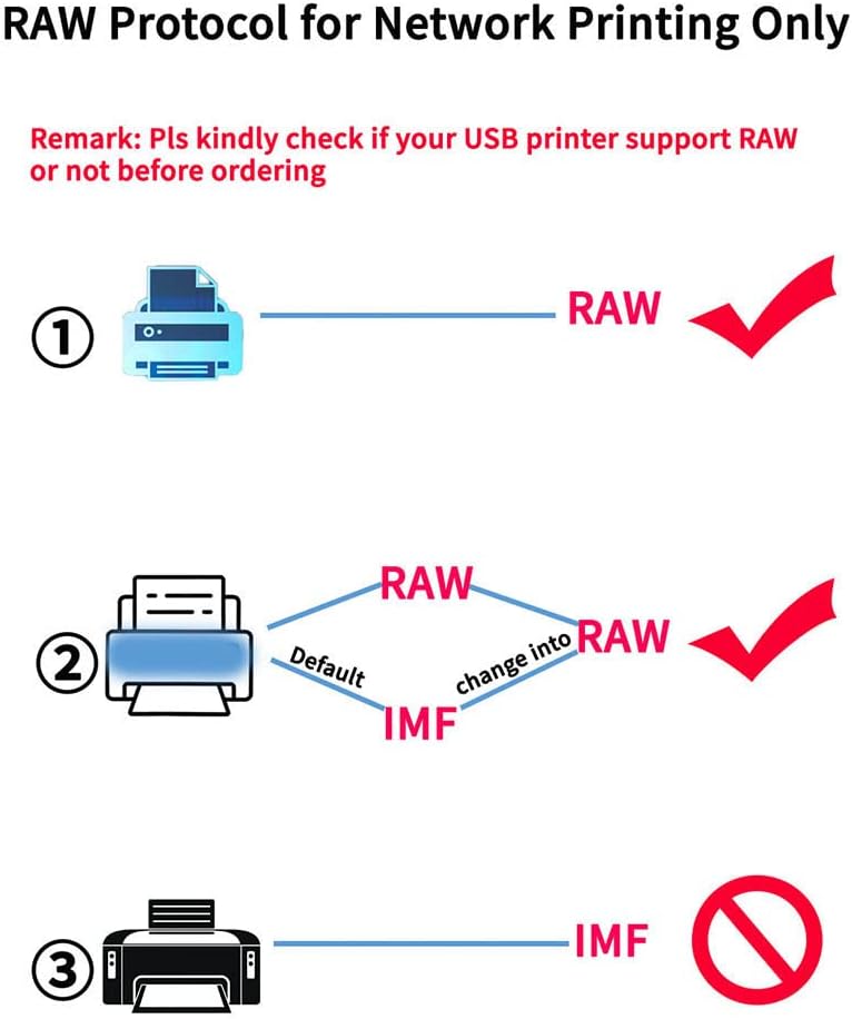 NP330N network print server compact design