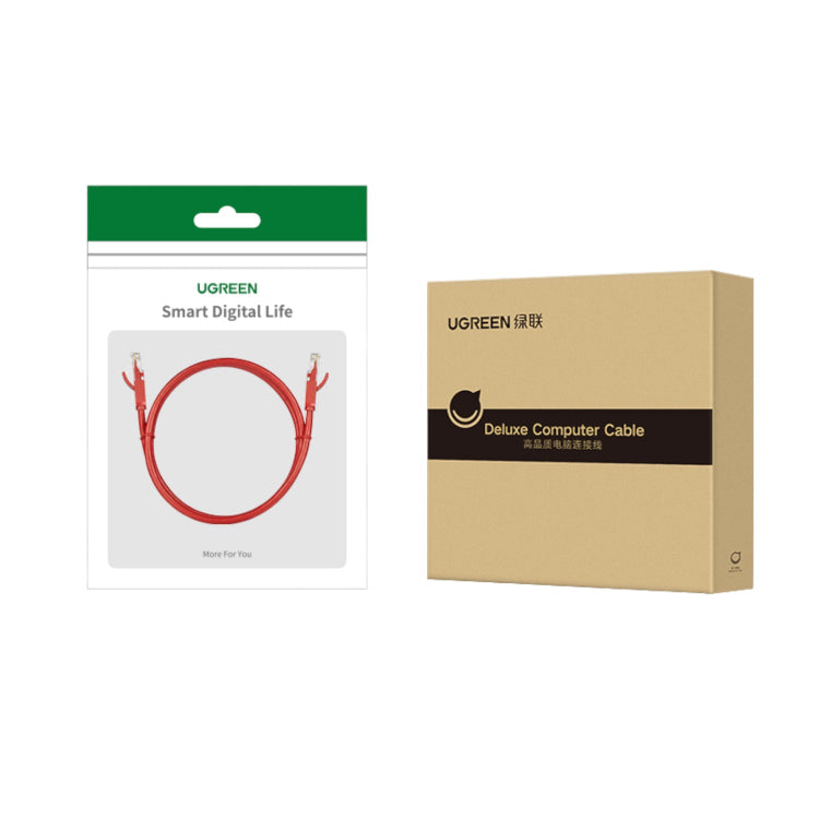 UGREEN cable packaging with red cable illustration on a white background