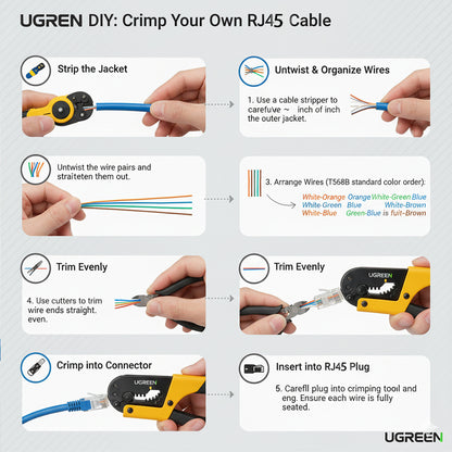 UGreen Cat6 RJ45 Modular Plugs 50 Pack Transparent Ethernet Connectors Gold Contacts