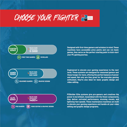 PCBuilder Ryzen 5 5500 SCOUT Windows 11 Gaming PC