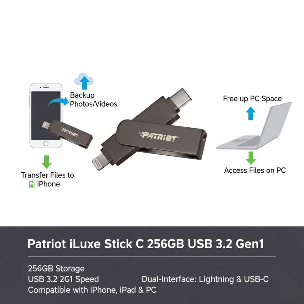 Patriot iLuxe Stick C 256GB USB 3.2 Gen1 Type-C Lightning Flash Drive for iPhone
