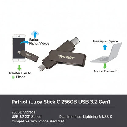 Patriot iLuxe Stick C 256GB USB 3.2 Gen1 Type-C Lightning Flash Drive for iPhone