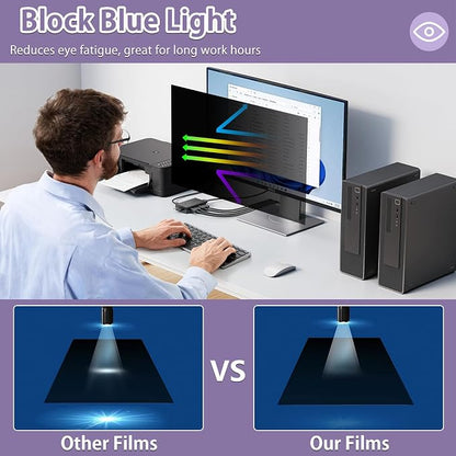 Promotional graphic for a blue light blocking monitor screen filter. The top half shows a man sitting at a desk using a computer, with an illustration of blue light rays hitting the screen and the text 'Block Blue Light' and 'Reduces eye fatigue, great for long work hours.