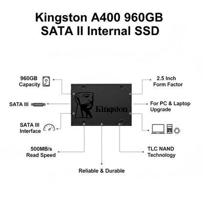 Kingston A400 960GB SATA III 2.5 Inch Internal SSD TLC Drive for PC Laptop