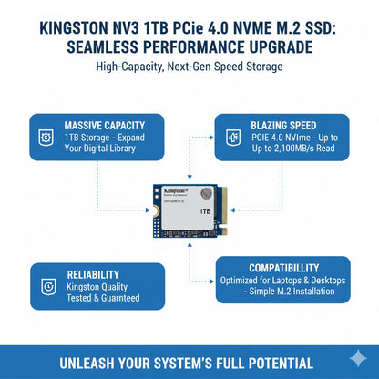 Kingston NV3 1TB PCIe 4.0 NVMe M.2 Internal SSD High Speed Storage