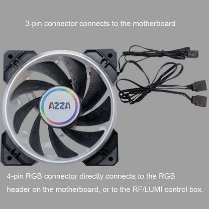 FAN: 120MM RGB HURRICANE II