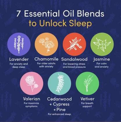 Silkinder Luxury Aromatherapy Essential Oils Collection - 8 Bottles of Pure Bliss including Orange for sleep and relaxation benefits