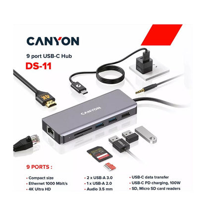 Canyon 9-Port USB-C Hub DS-11 – 4K HDMI, USB 3.0, PD, Ethernet, SD/TF, VGA, Audio – All-in-One Dock
