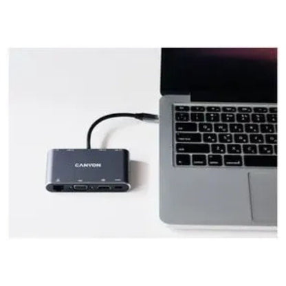 Canyon 8-Port USB-C Hub DS-14 – 4K HDMI, USB 3.0, PD 100W, Ethernet, SD/TF, Audio, Compact Docking Hub