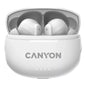 Canyon TWS-8 True Wireless Stereo Earbuds – Bluetooth 5.3, ENC Mic, 30h Battery, Gaming Mode, IPX4