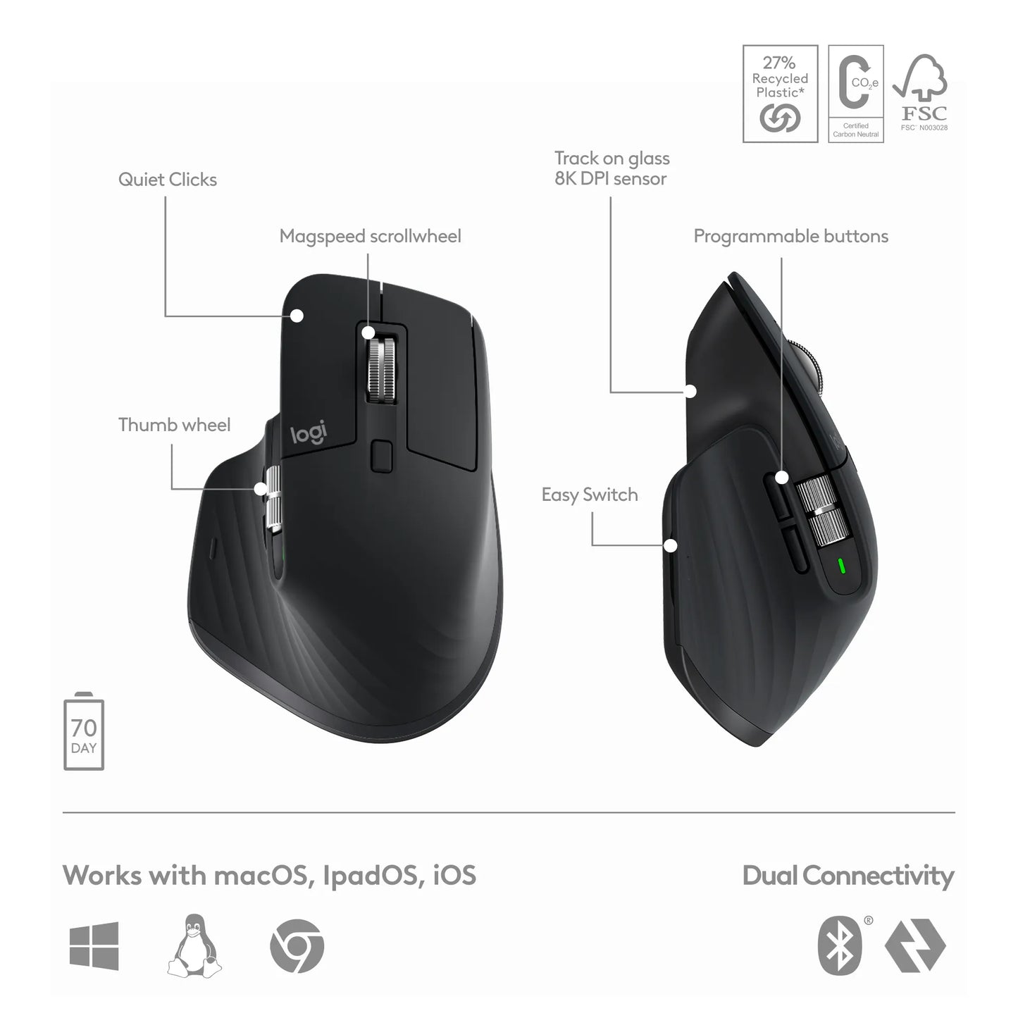 920-011614- Logitech MX Keys S Perfomance Combo:  MX Master 3S; MX Keys S & MX Palm Rest- GRAPHITE