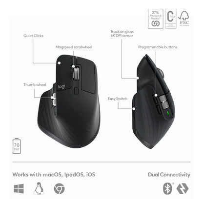920-011614- Logitech MX Keys S Perfomance Combo:  MX Master 3S; MX Keys S & MX Palm Rest- GRAPHITE