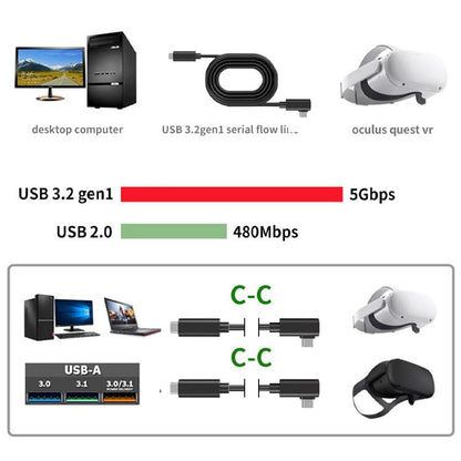 C-C VR LINK DATA CABLE 5M