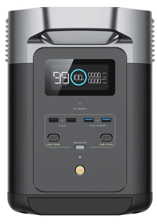 ECO DELTA 1800 2 - SA