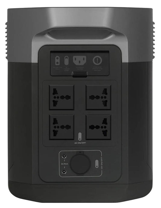 ECO DELTAMAX 1612WH - SA PLUG