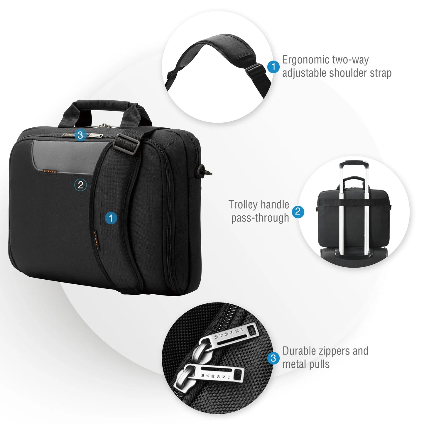 Everki Advance Laptop Bag – Premium Protection for 16-Inch Laptops & Accessories with ergonomic strap and trolley pass-through.