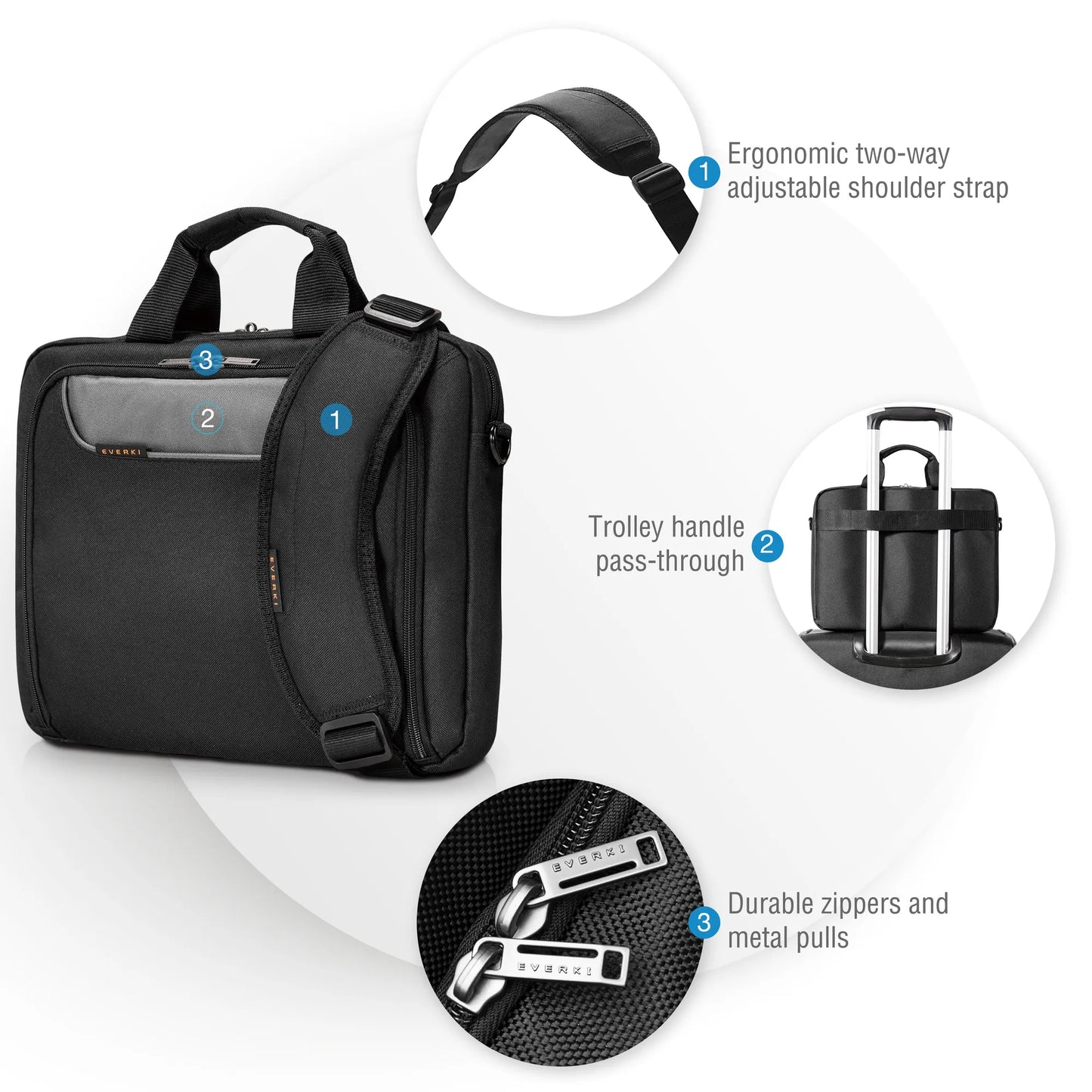 Ergonomic features of the Everki Advance 14" Professional Laptop Briefcase (EKB407NCH14) - Business-Ready, TSA-Friendly.