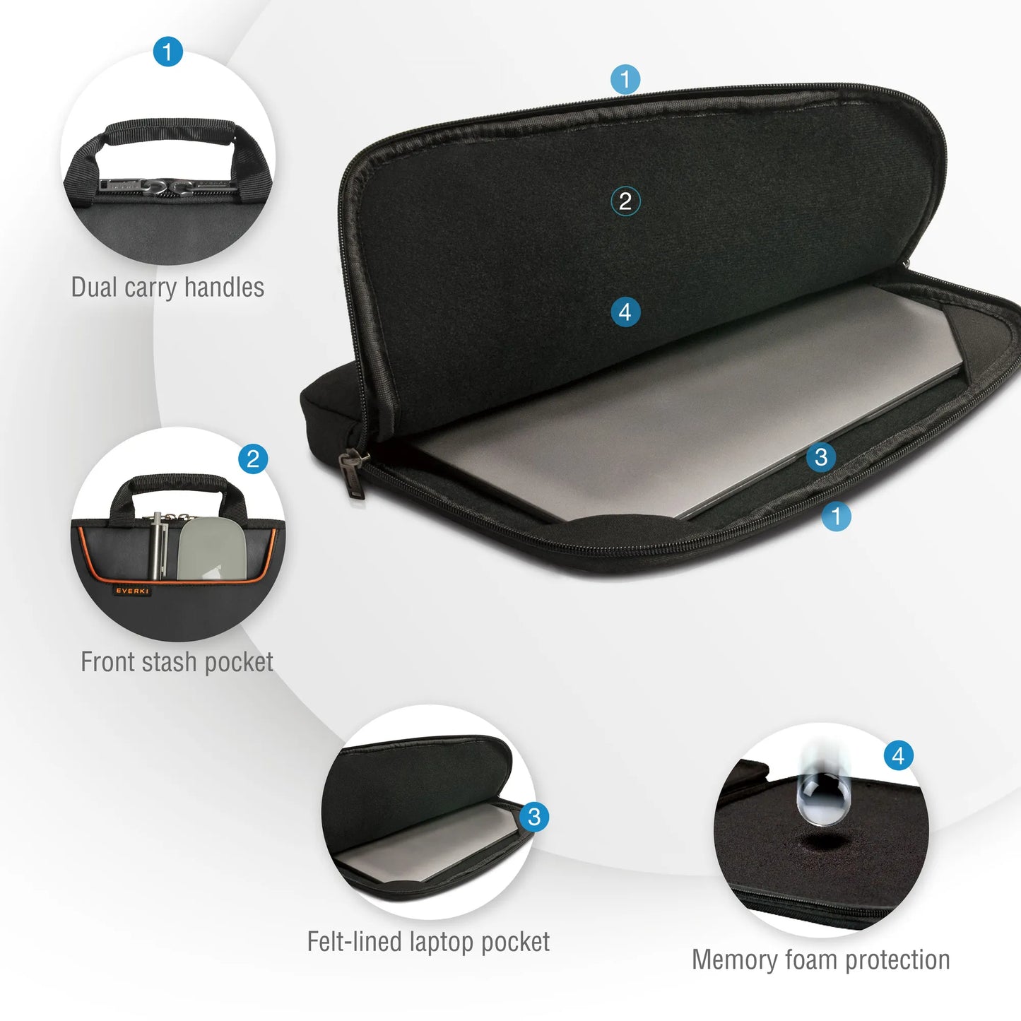 EVERKI 808-11 Sleeve11.6''