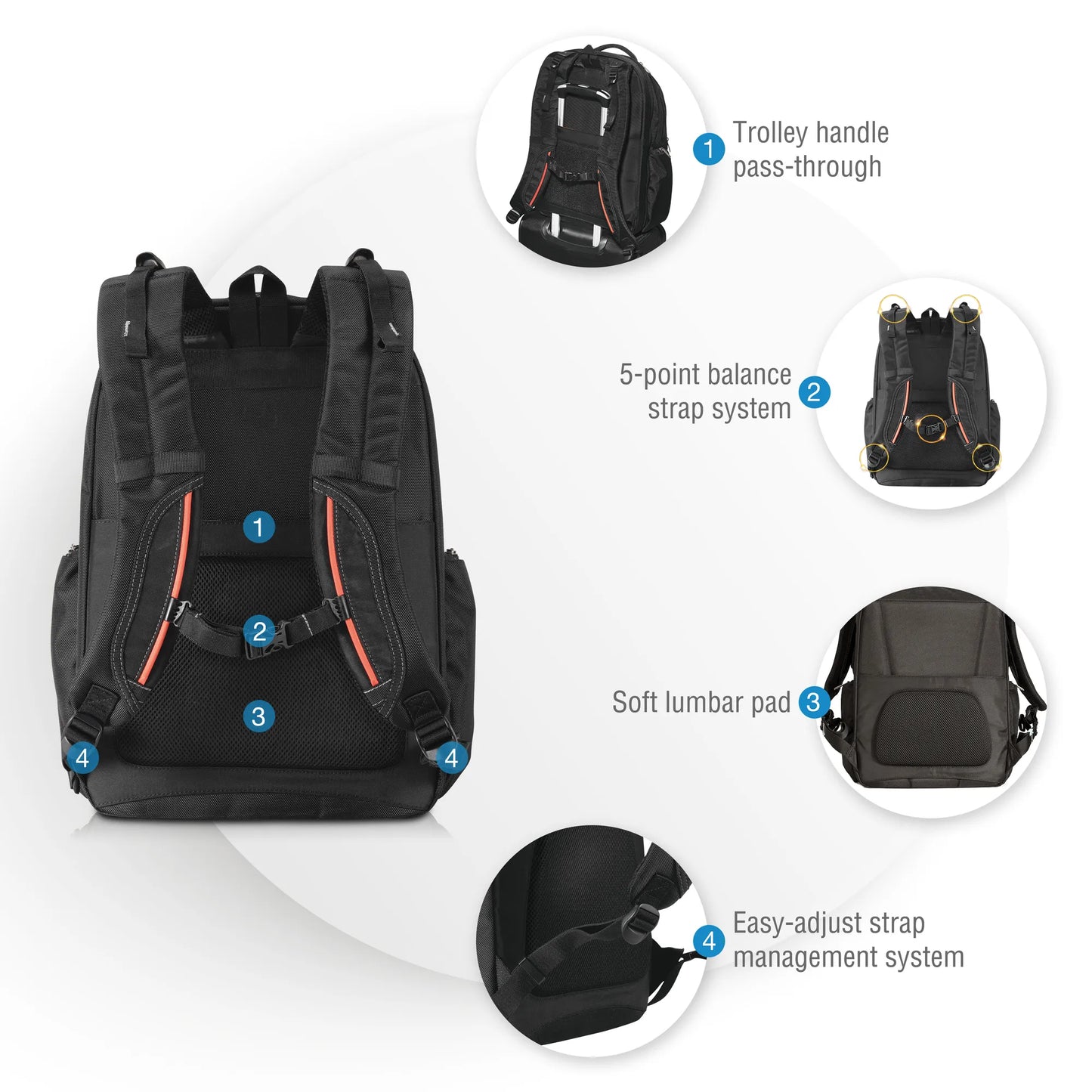 EVERKI EKP121S15 ATLAS 11''-15.6'' BACKPACK