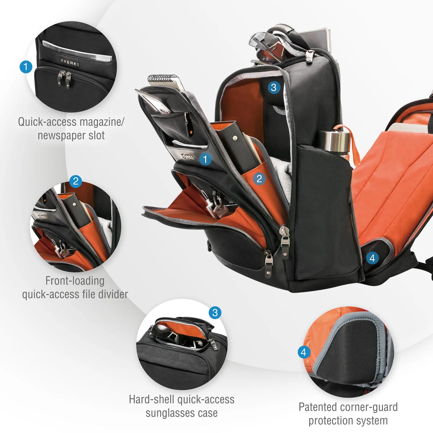 EVERKI EKP132S17 ONYX 17.3'' LAPTOP BACKPACK