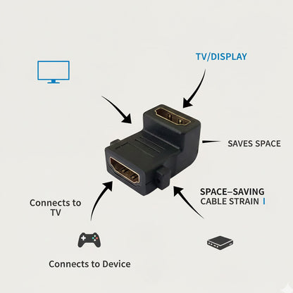 Microworld 90° HDMI Female-to-Female Adapter – Compact Right-Angle Extension