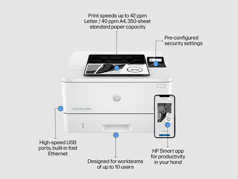 HP LaserJet Pro 4003Dn - High Speed Duplex Printing monochrome office printer with mobile app and Ethernet — HP Store