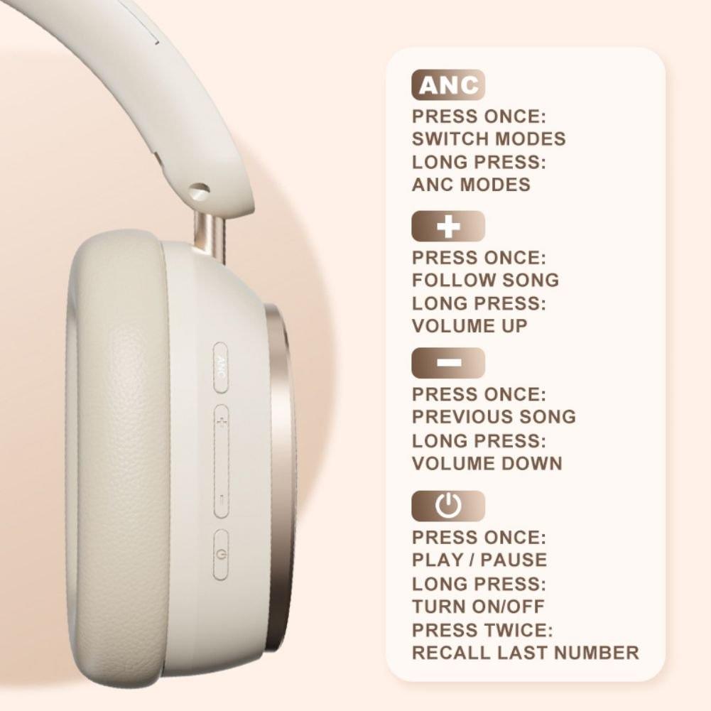 White headphones with control buttons and a label showing function descriptions on a beige background