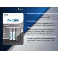 Philips LongLife AA Batteries 2-Pack | Reliable Zinc-Carbon Power for Everyday Devices — Philips AA 2-pack packaging